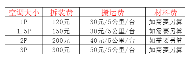 广宗空调移机及费用电话在哪里找